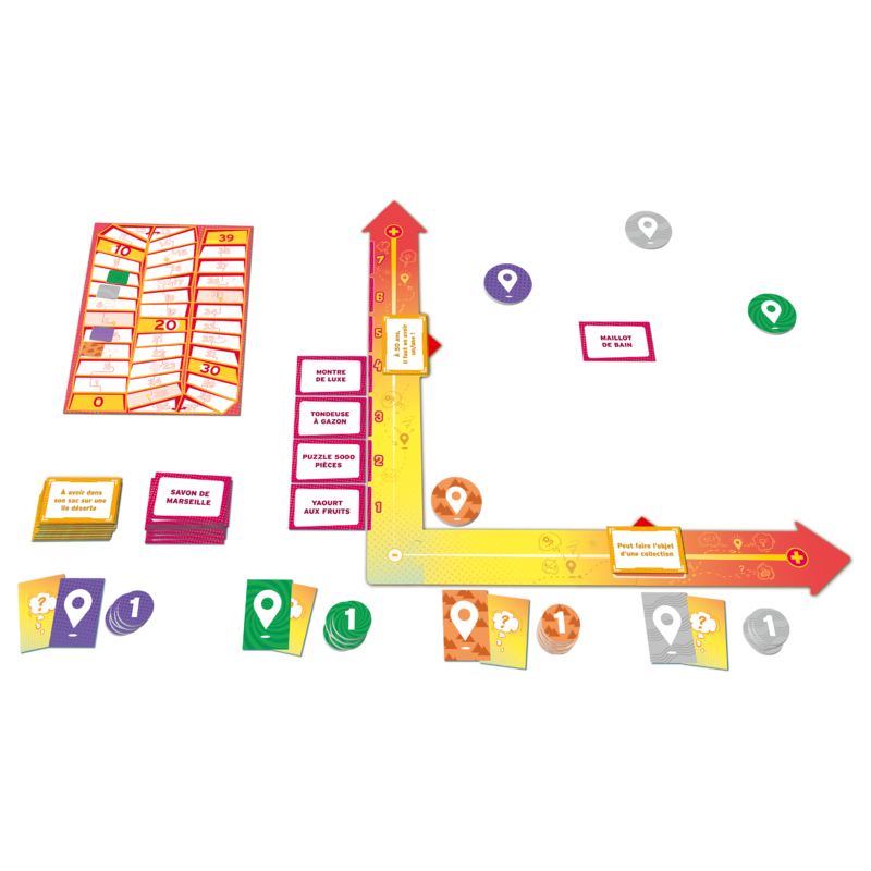 Mind Map – Jeu d’ambiance association d’idées