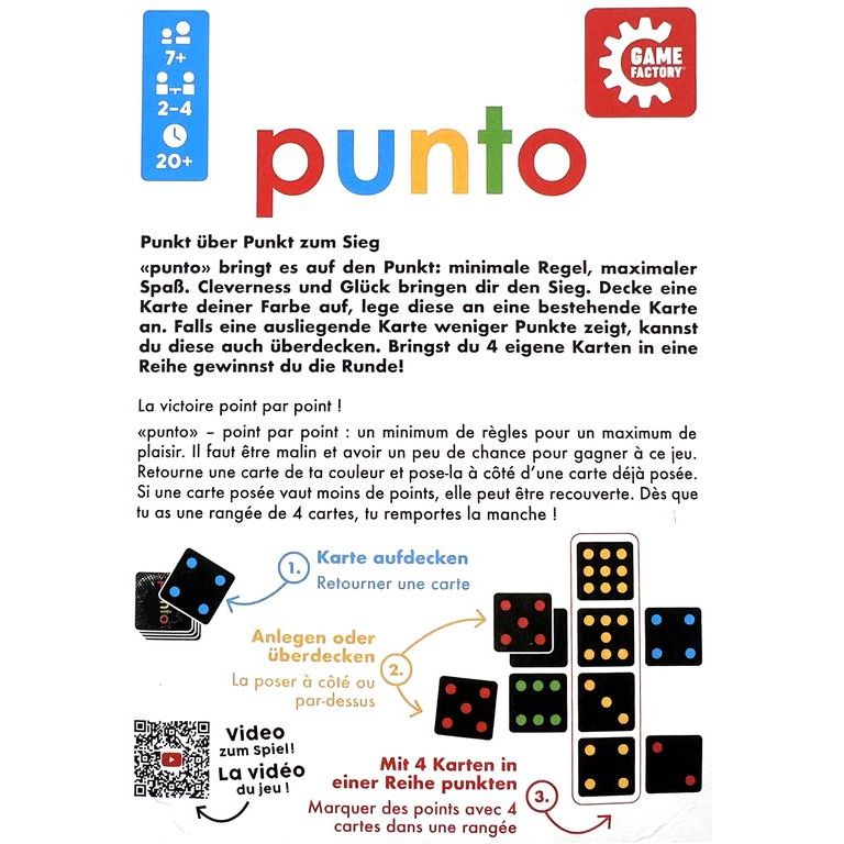 Punto blister