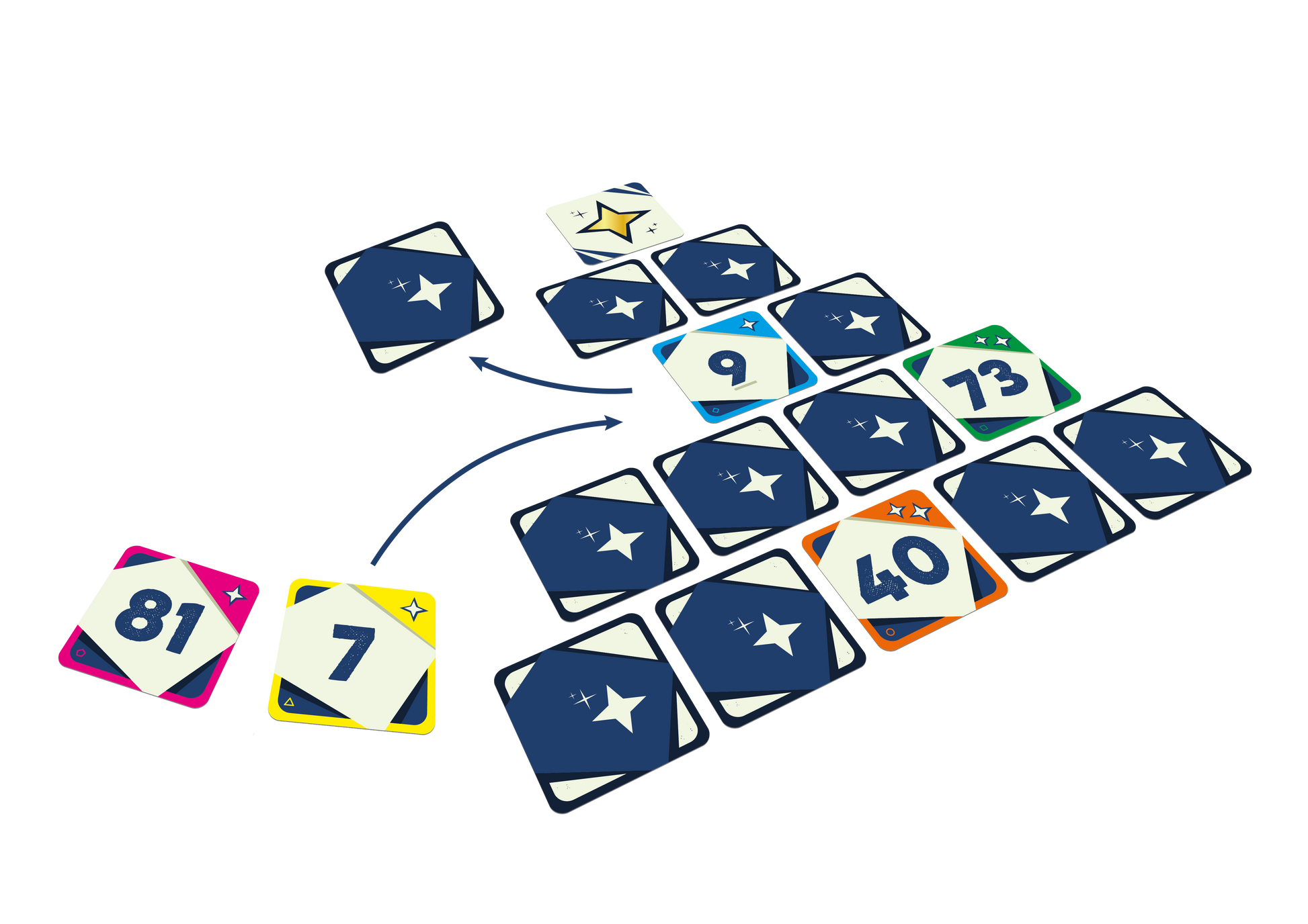 jeu apéro ipso