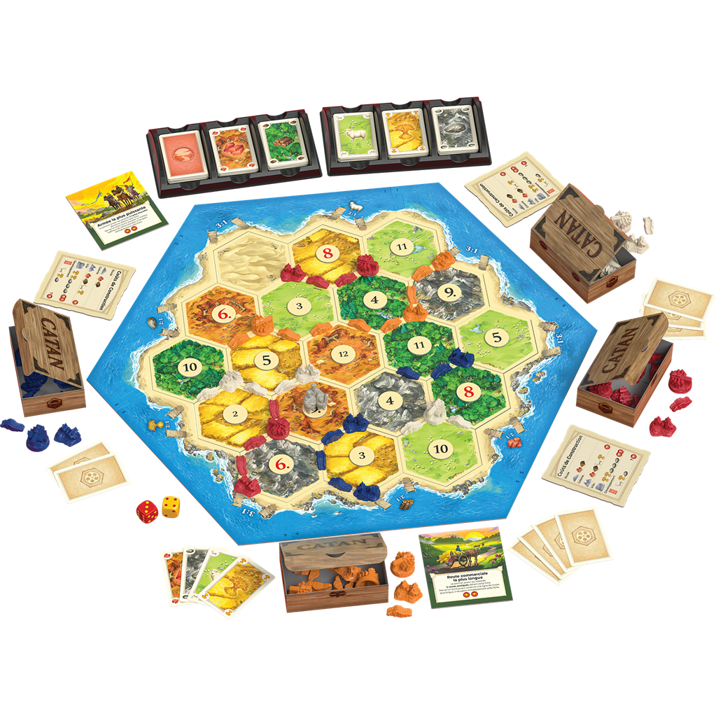 jeu de stratégie catan